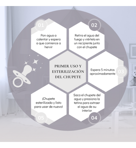 Personalisierter Doudou und Nachtlichtlampe